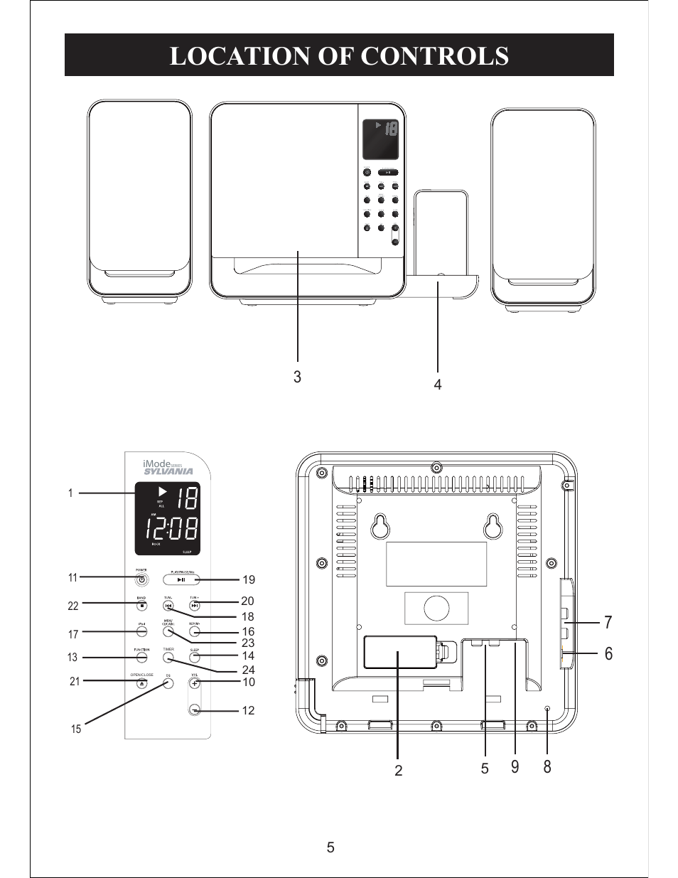 Location of controls | Sylvania SIP3019 User Manual | Page 6 / 16