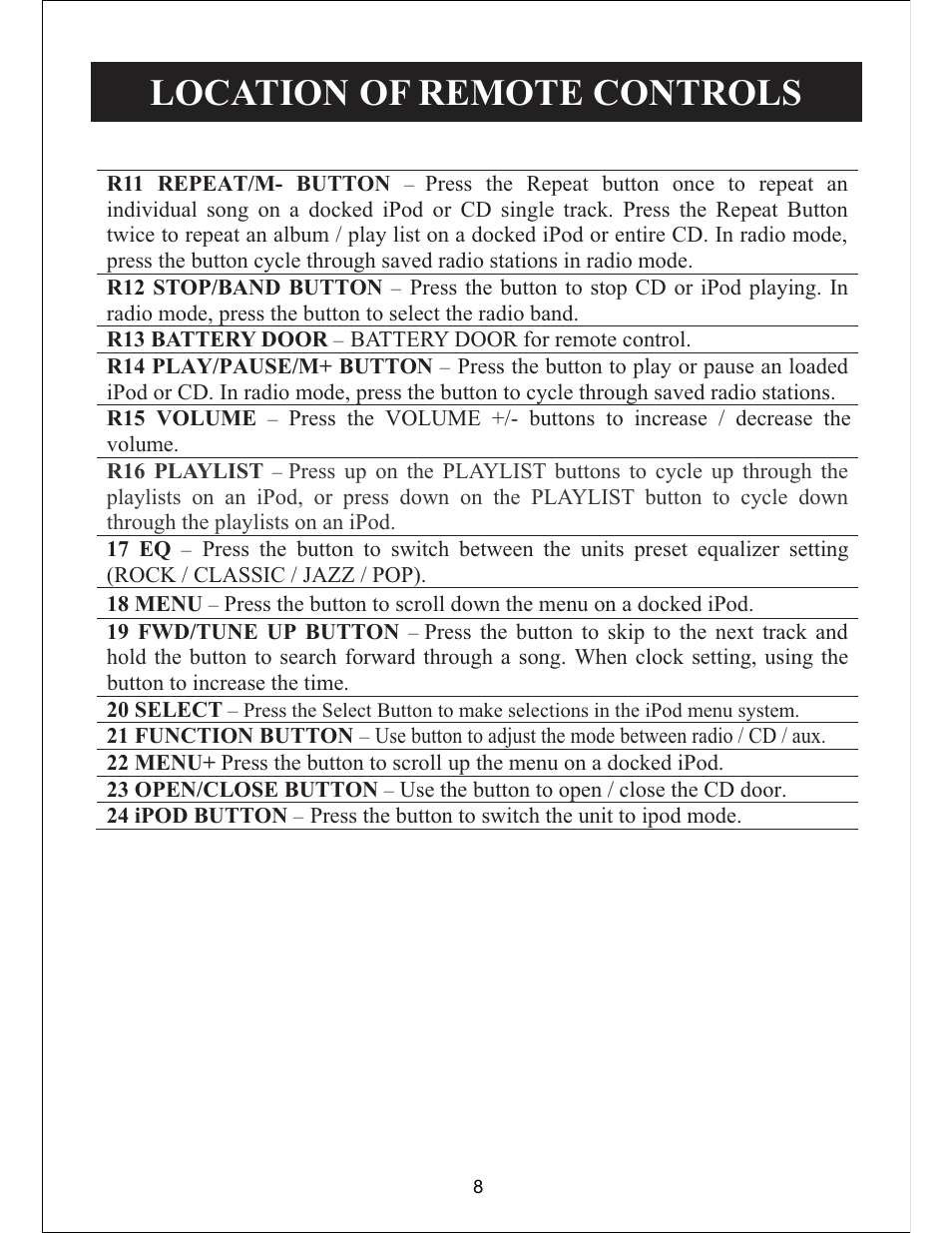 Location of remote controls | Sylvania SIP3019 User Manual | Page 9 / 16