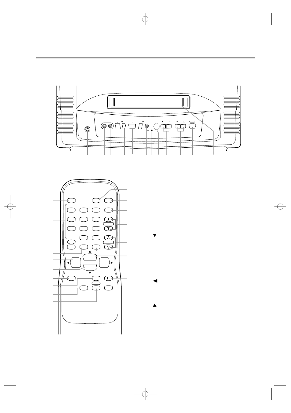 Operating controls and functions | Sylvania W6313CB User Manual | Page 7 / 32