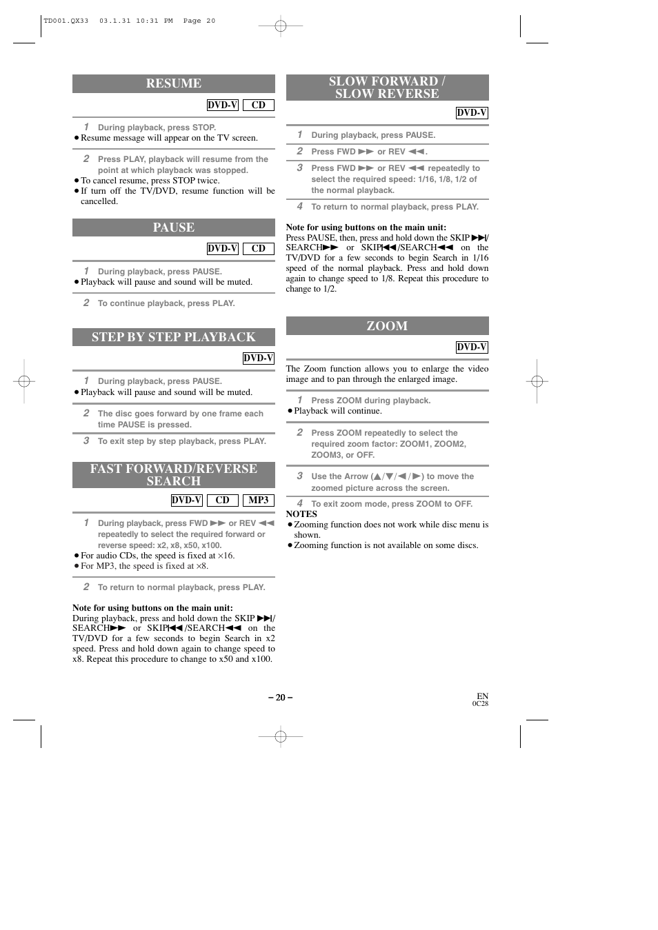 Step by step playback, Resume, Zoom | Pause | Sylvania 6509DD User Manual | Page 20 / 40