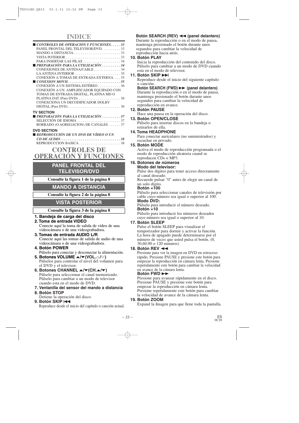 Indice, Controles de operación y funciones | Sylvania 6509DD User Manual | Page 33 / 40