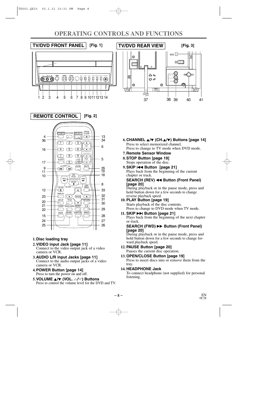 Operating controls and functions, Tv/dvd rear view, Tv/dvd front panel remote control | Fig. 3] – 8 | Sylvania 6509DD User Manual | Page 8 / 40