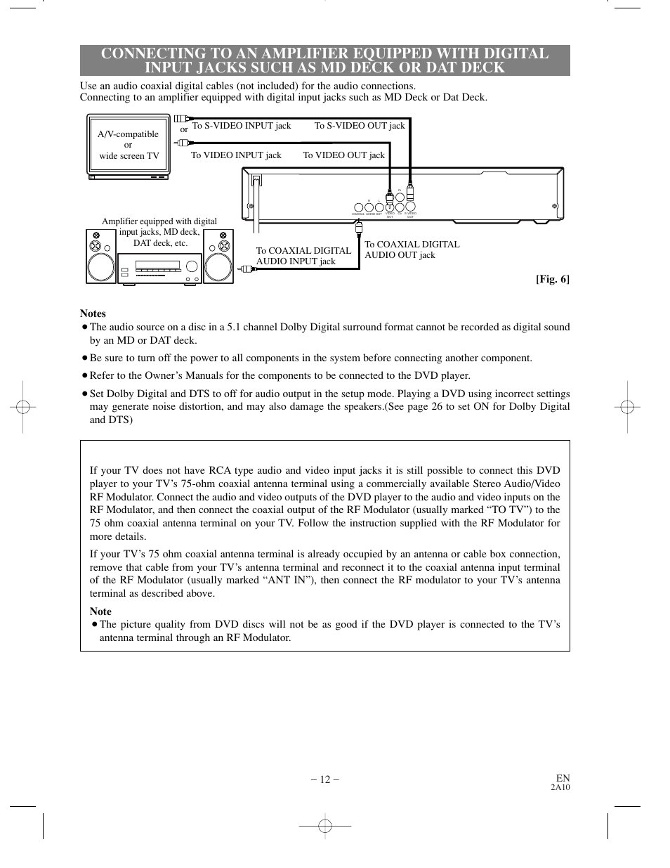 Sylvania DVL100CC User Manual | Page 12 / 32