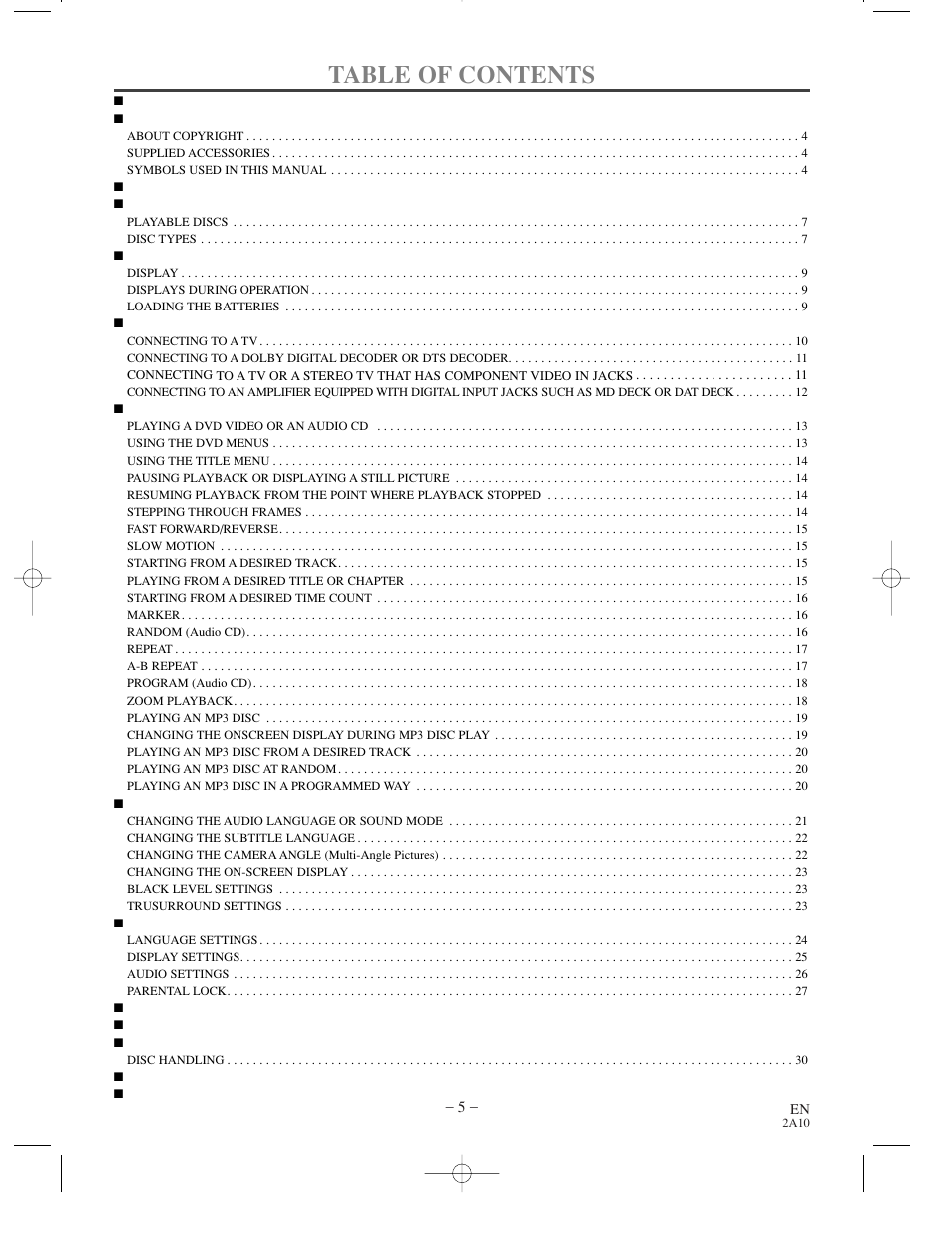 Sylvania DVL100CC User Manual | Page 5 / 32