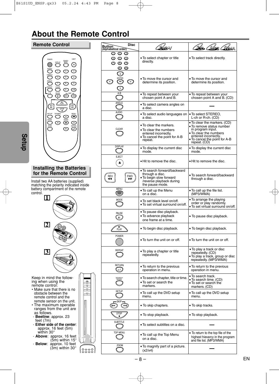 About the remote control, Setup, Installing the batteries for the remote control | Remote control, Dvd-v, Cd mp3 mp3 mp3 wma wma wma | Sylvania DVL505 User Manual | Page 8 / 20