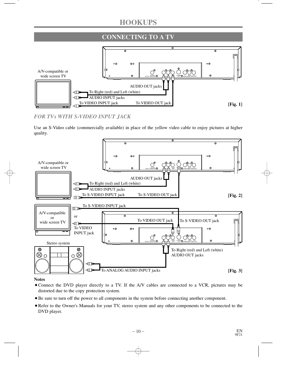 Hookups, Connecting to a tv, For tvs with s-video input jack | Fig. 1] [fig. 2] [fig. 3, A/v-compatible or wide screen tv | Sylvania DVL500B User Manual | Page 10 / 32