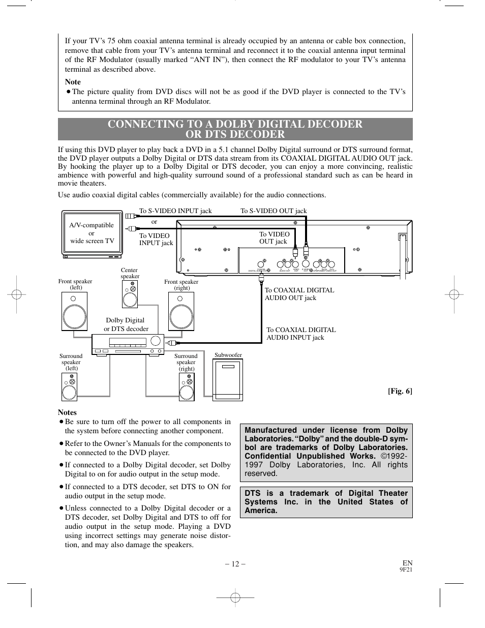 Sylvania DVL500B User Manual | Page 12 / 32