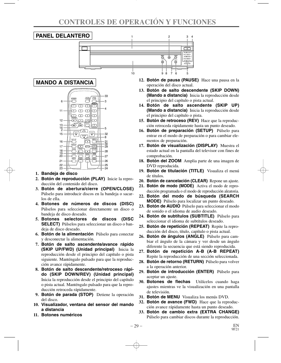 Controles de operación y funciones, Panel delantero mando a distancia | Sylvania DVL500B User Manual | Page 29 / 32