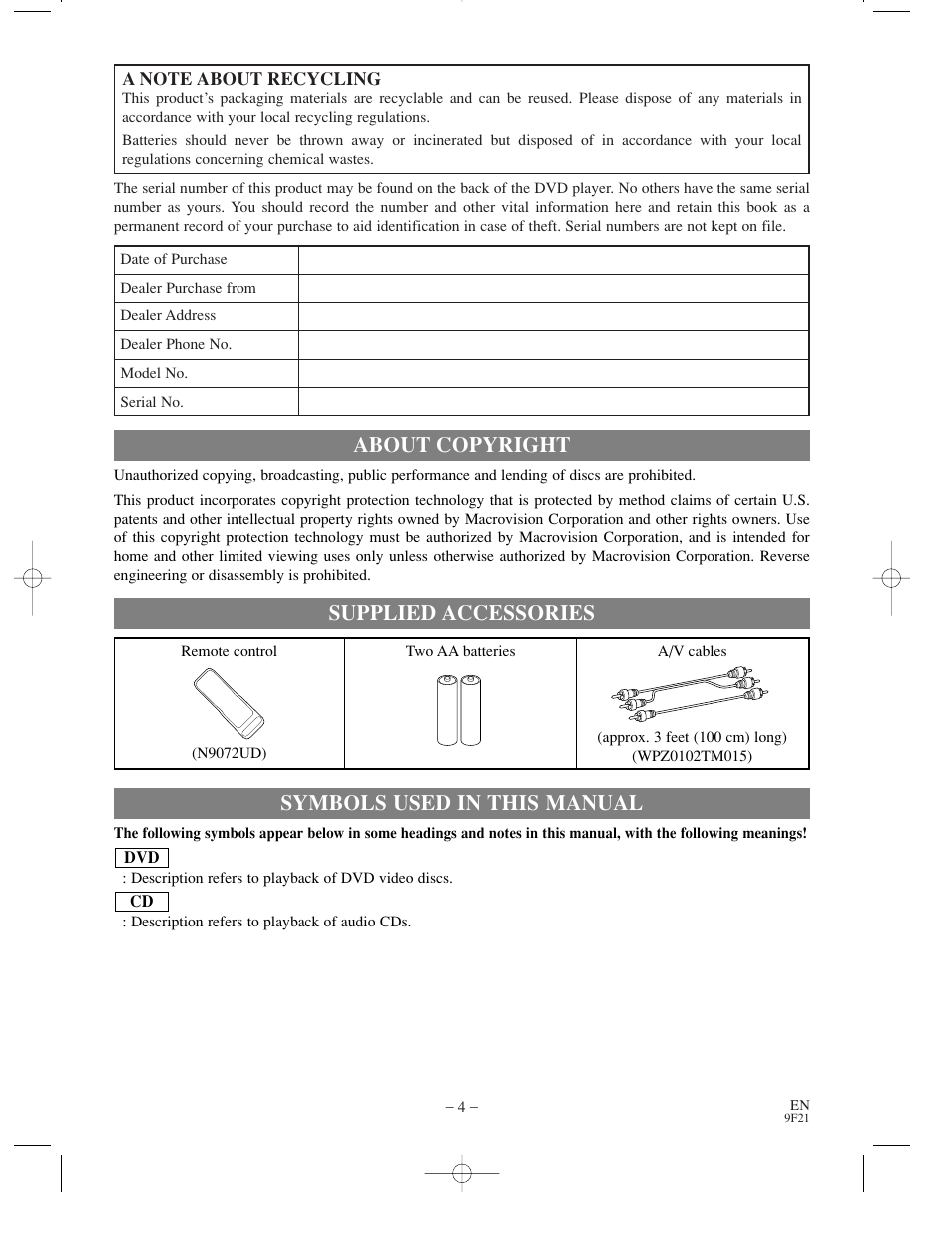 About copyright, Symbols used in this manual, Supplied accessories | Sylvania DVL500B User Manual | Page 4 / 32