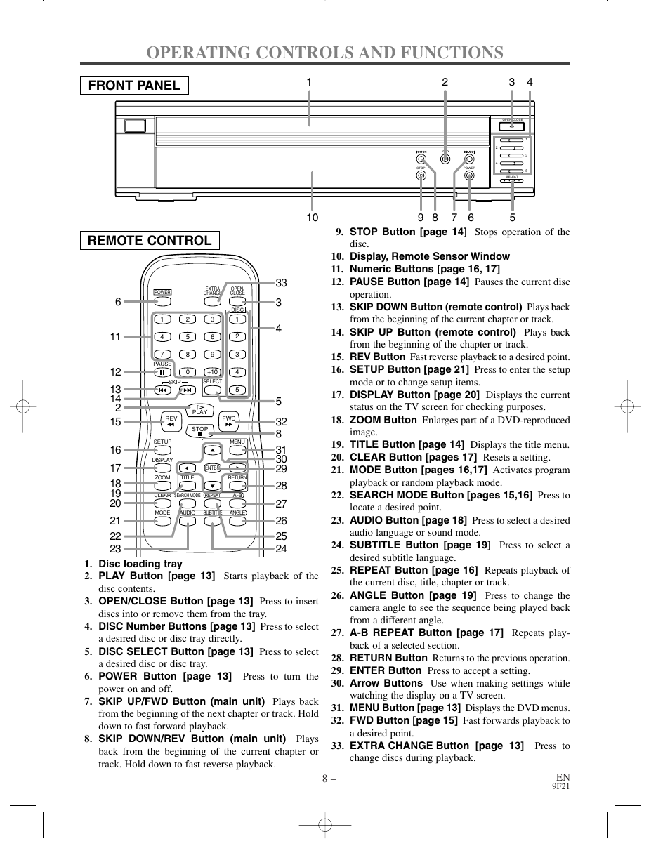 Operating controls and functions, Front panel remote control | Sylvania DVL500B User Manual | Page 8 / 32