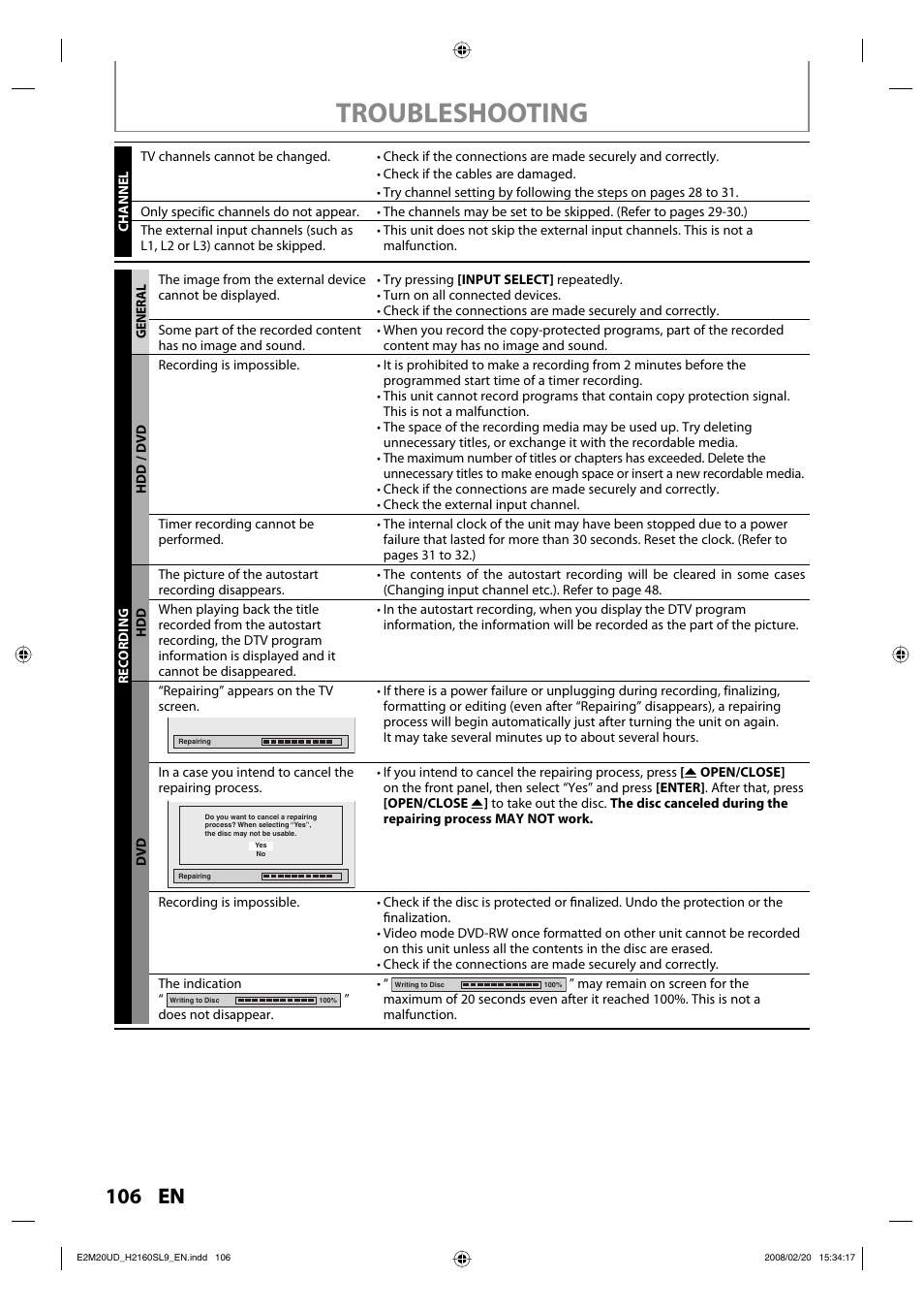 Troubleshooting, 106 en | Sylvania H2160SL9 User Manual | Page 108 / 120