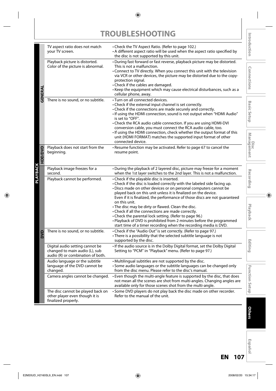 Troubleshooting | Sylvania H2160SL9 User Manual | Page 109 / 120