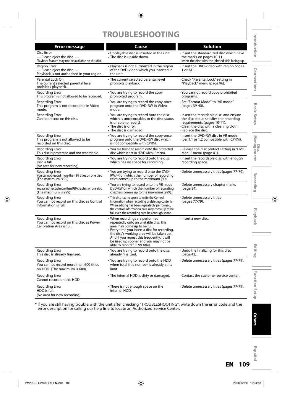 Troubleshooting | Sylvania H2160SL9 User Manual | Page 111 / 120