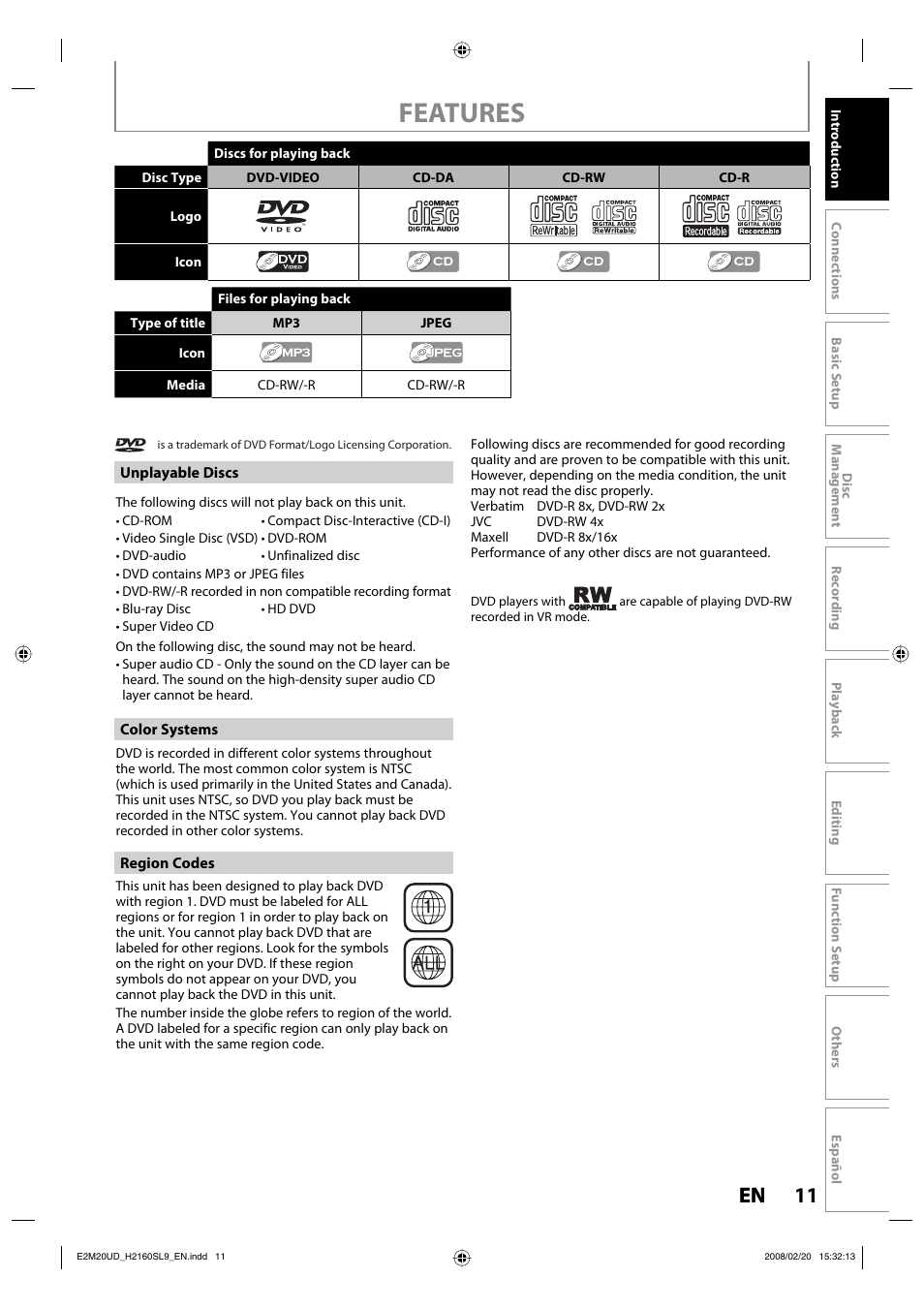 Features, 11 en 11 en | Sylvania H2160SL9 User Manual | Page 13 / 120