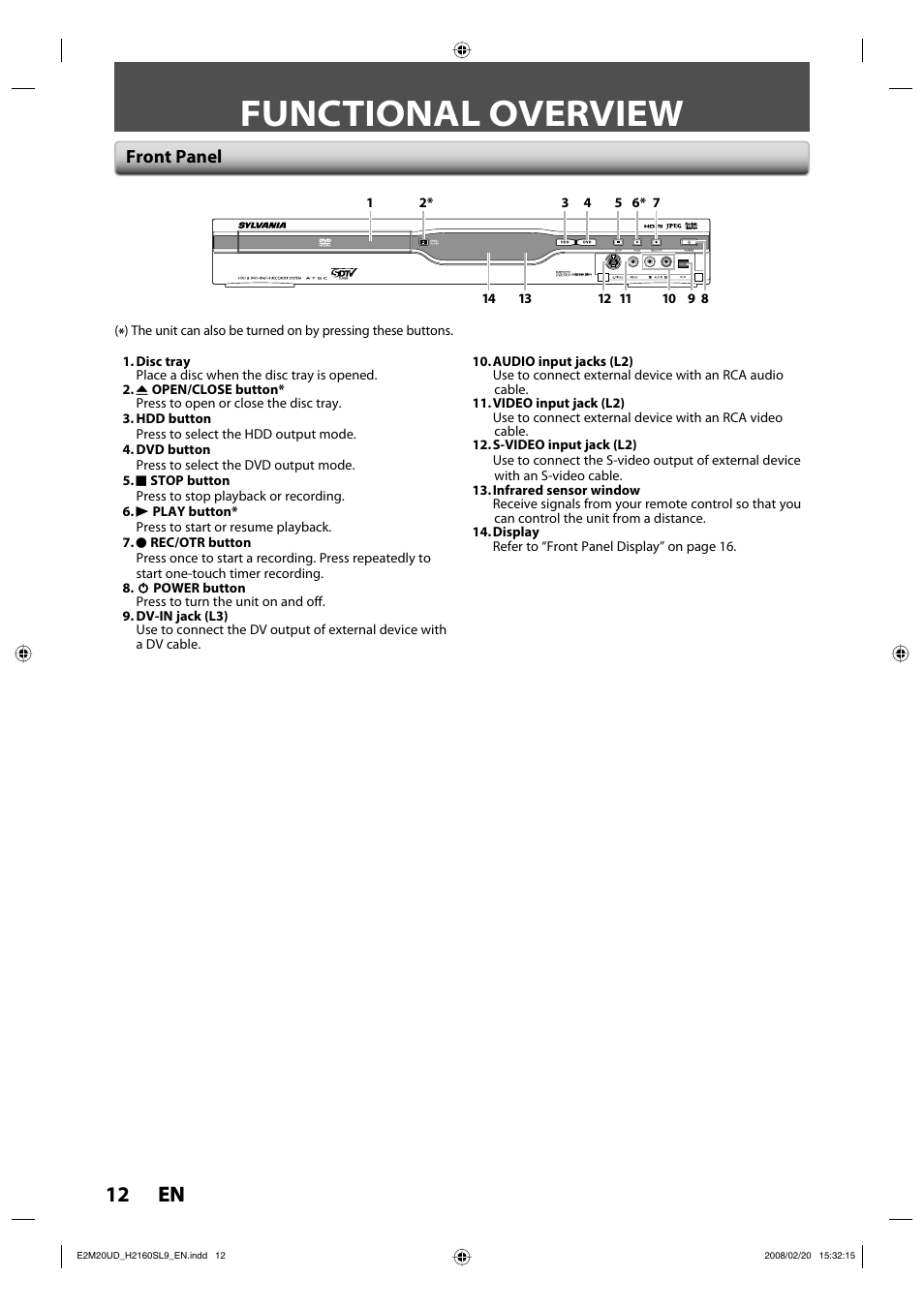 Functional overview, 12 en 12 en, Front panel | Sylvania H2160SL9 User Manual | Page 14 / 120