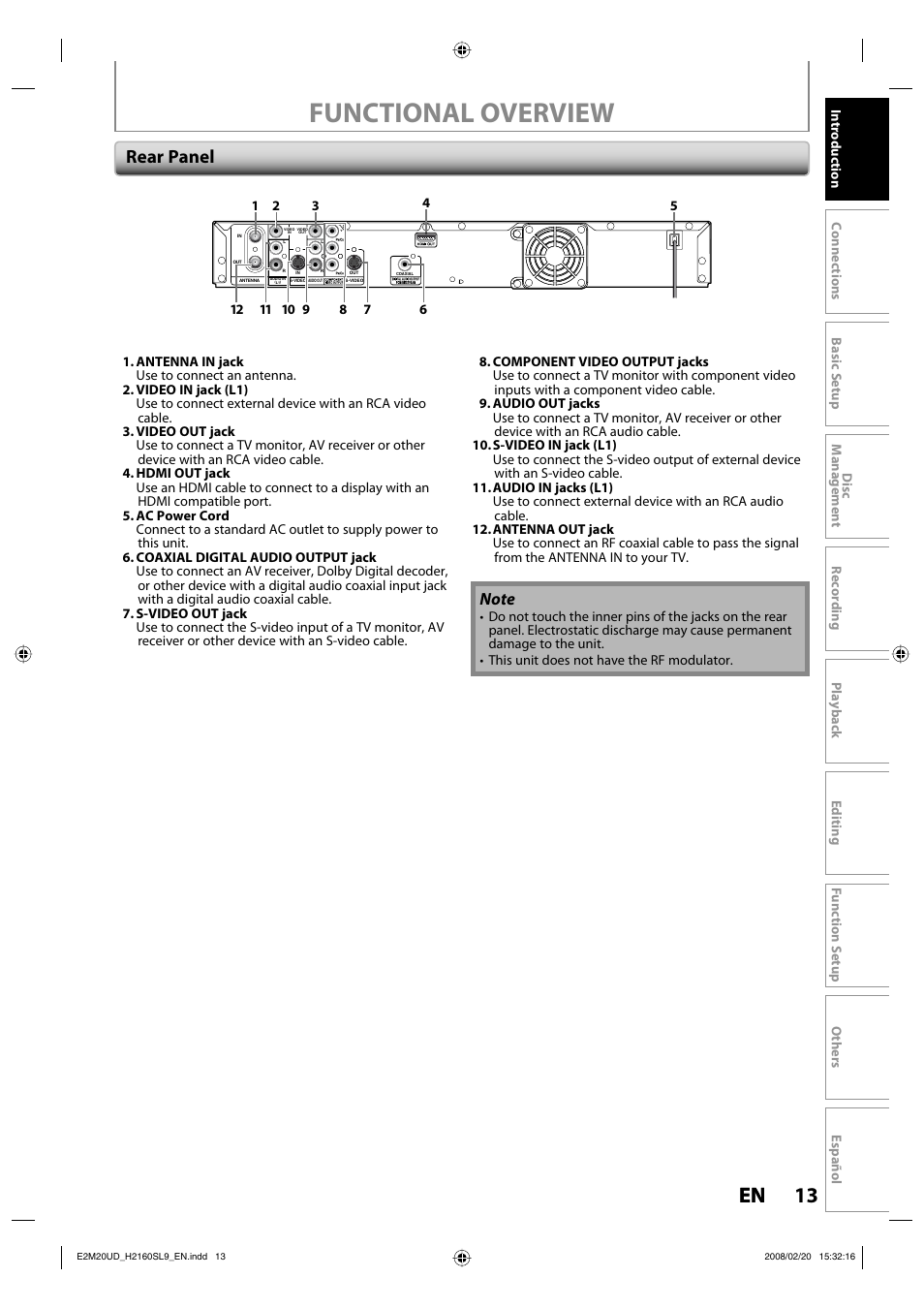 Functional overview, 13 en 13 en, Rear panel | Sylvania H2160SL9 User Manual | Page 15 / 120