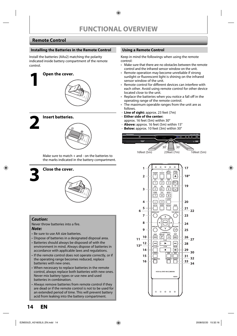 Functional overview, 14 en 14 en, Remote control | Caution, Open the cover, Insert batteries, Close the cover | Sylvania H2160SL9 User Manual | Page 16 / 120