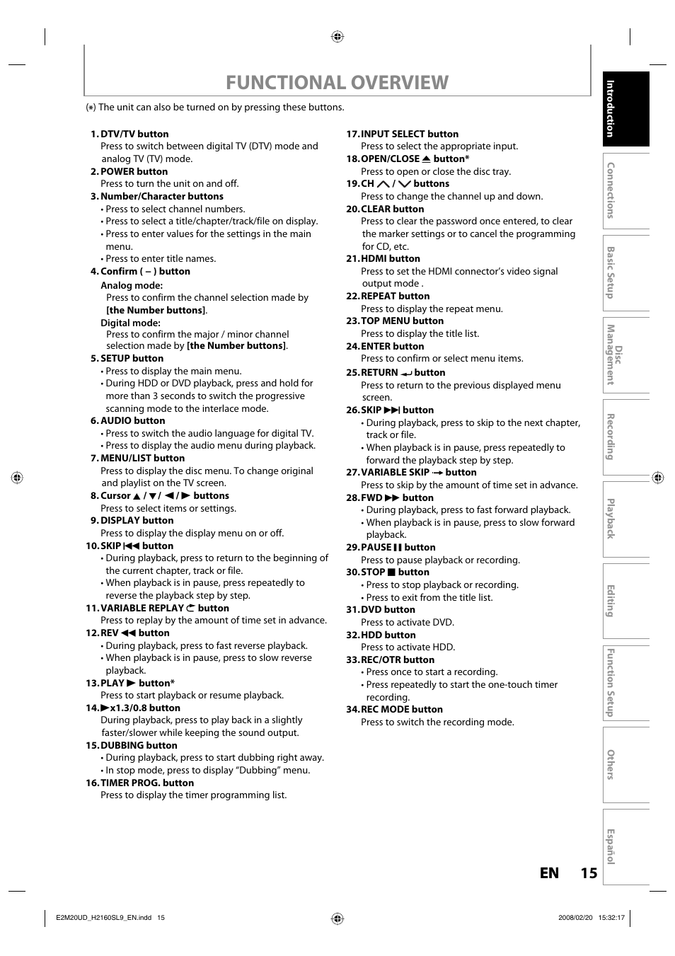 Functional overview, 15 en 15 en | Sylvania H2160SL9 User Manual | Page 17 / 120