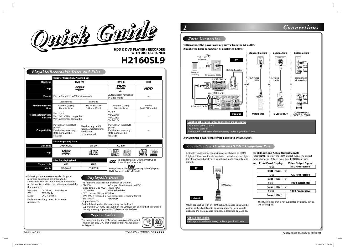 1connections, Connection to a tv with an hdmi™ compatible port, Hdd & dvd player / recorder with digital tuner | Sylvania H2160SL9 User Manual | Page 2 / 120