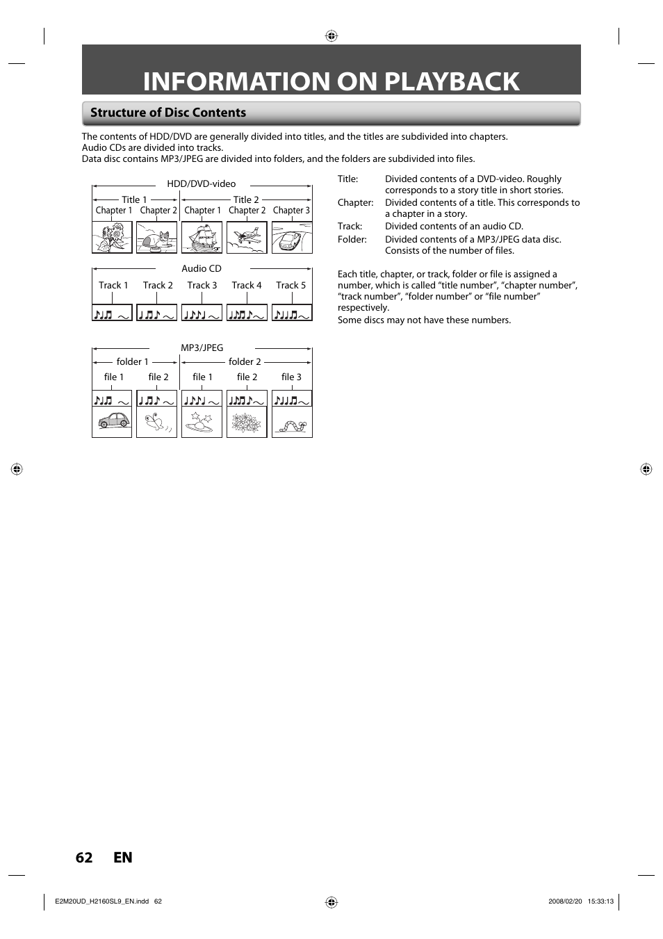 Information on playback, 62 en 62 en, Structure of disc contents | Sylvania H2160SL9 User Manual | Page 64 / 120