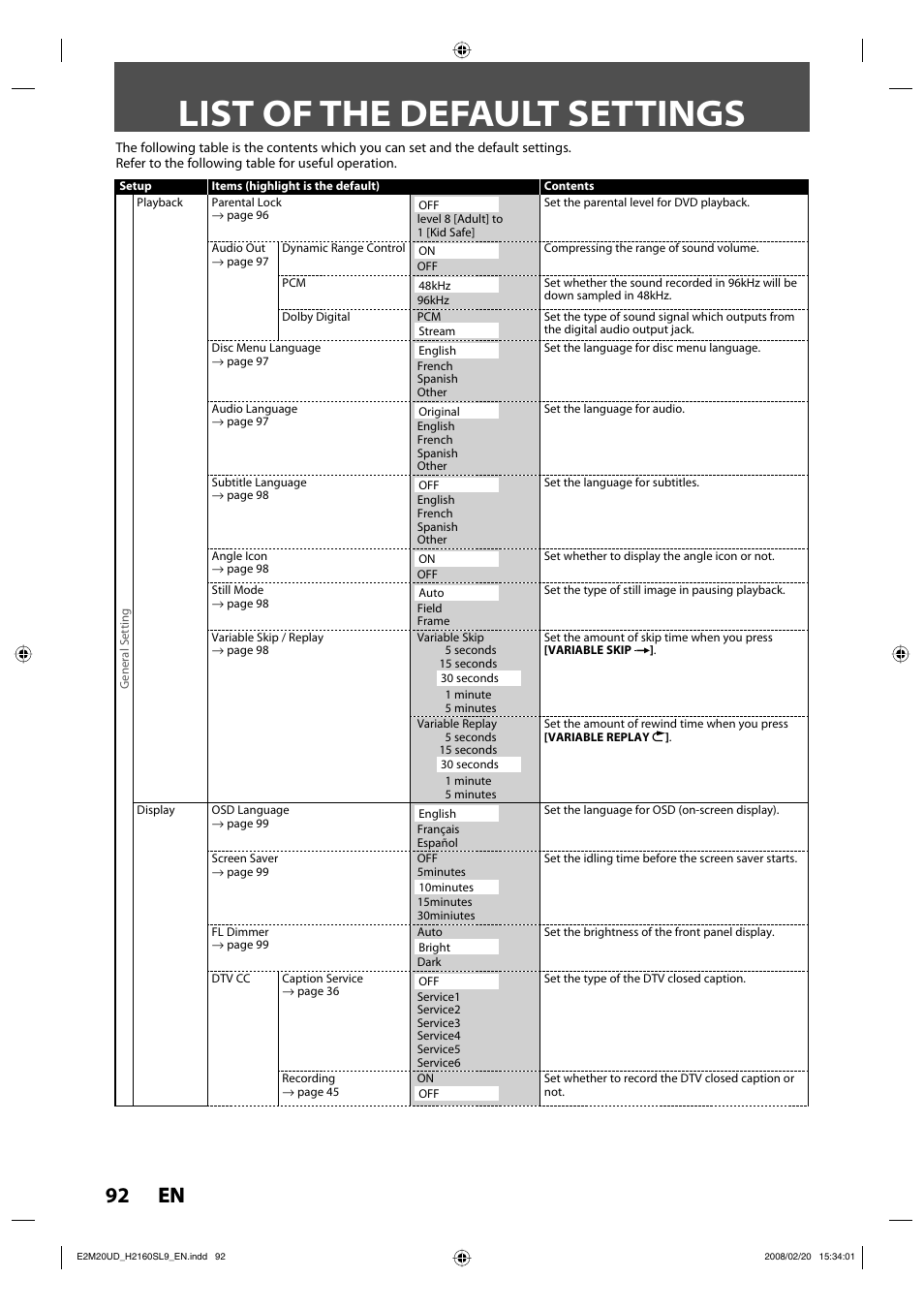 List of the default settings, 92 en 92 en | Sylvania H2160SL9 User Manual | Page 94 / 120