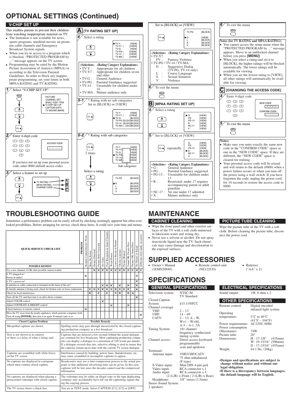 Supplied accessories, Ab c | Sylvania 6420FF User Manual | Page 4 / 8