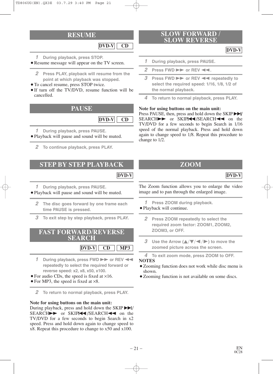 Step by step playback, Resume, Zoom | Pause | Sylvania SC519DD User Manual | Page 21 / 34