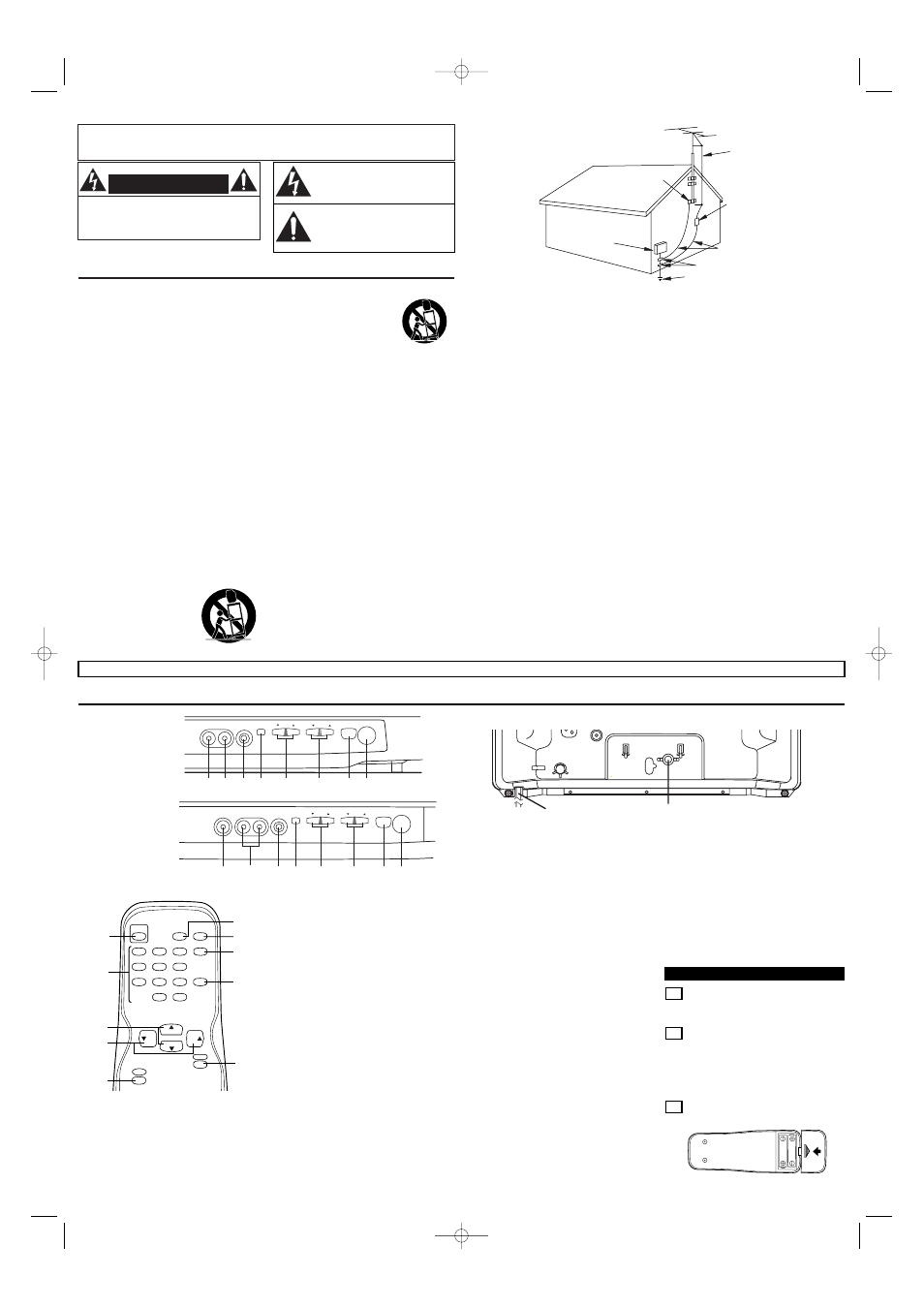 Important safeguards, Operating controls and functions, Front panel - - rear panel | Installing the batteries | Sylvania SST4131 User Manual | Page 2 / 8