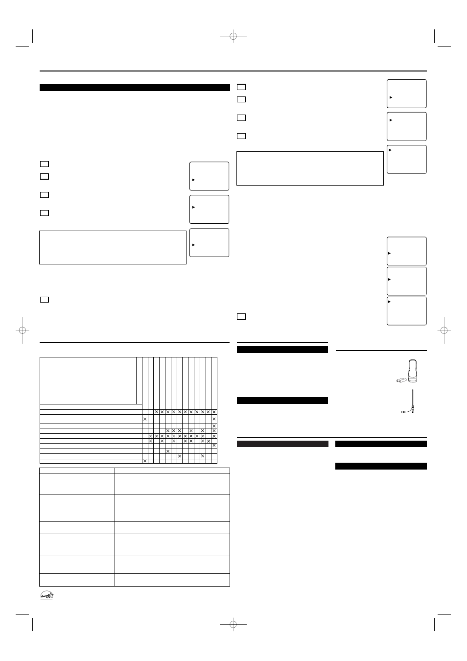 Specifications operations (continued), Maintenance, Supplied accessories troubleshooting guide | Sylvania SST4131 User Manual | Page 4 / 8