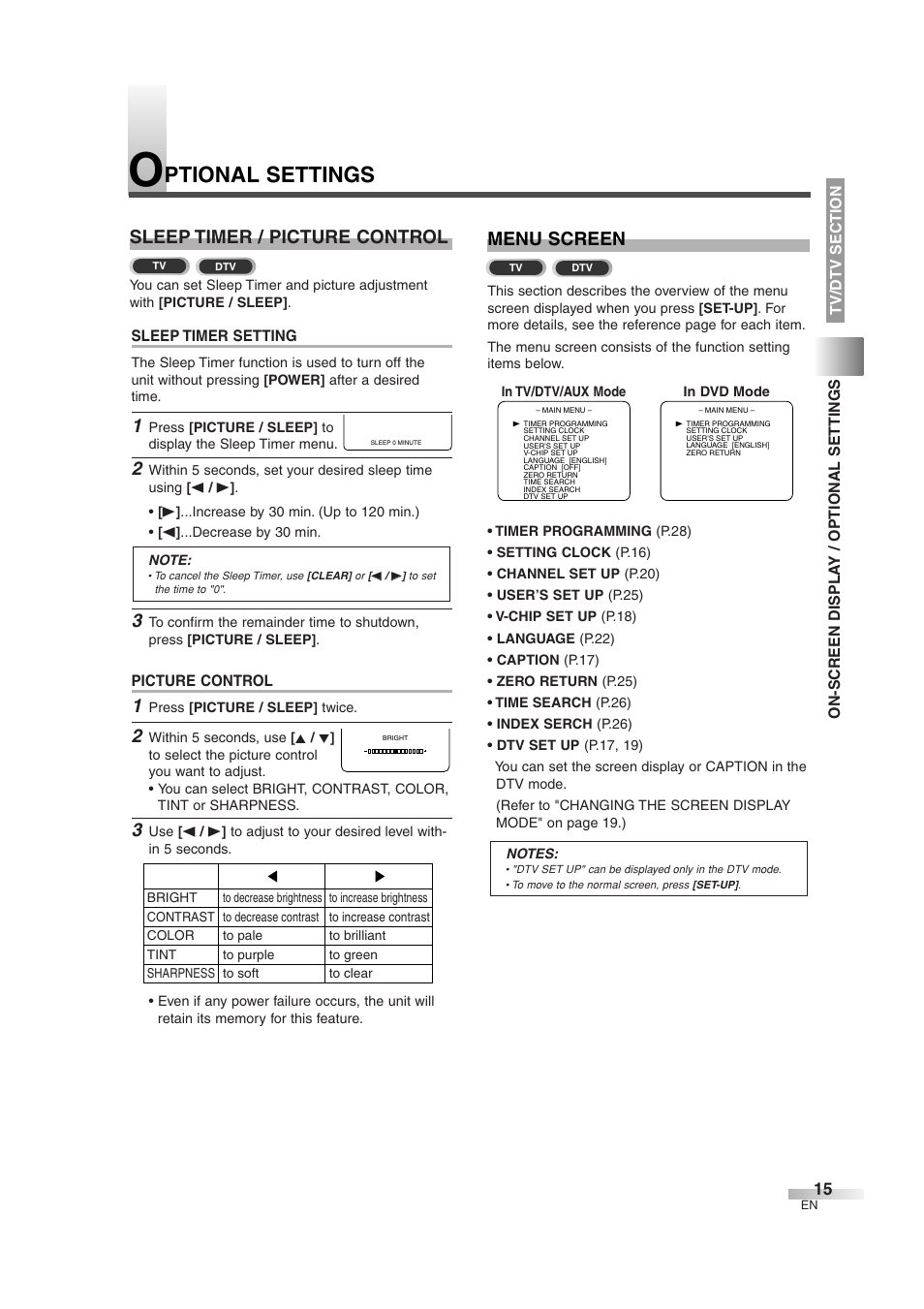 Ptional settings, Menu screen, Sleep timer / picture control | Sylvania 6727DG User Manual | Page 15 / 96