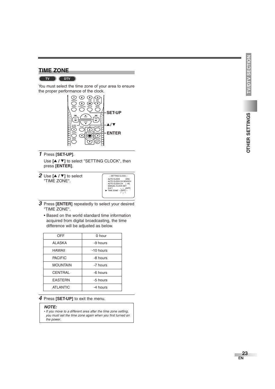 Time zone, Use [ k / l ] to select "time zone, Set-up k / l enter | Sylvania 6727DG User Manual | Page 23 / 96