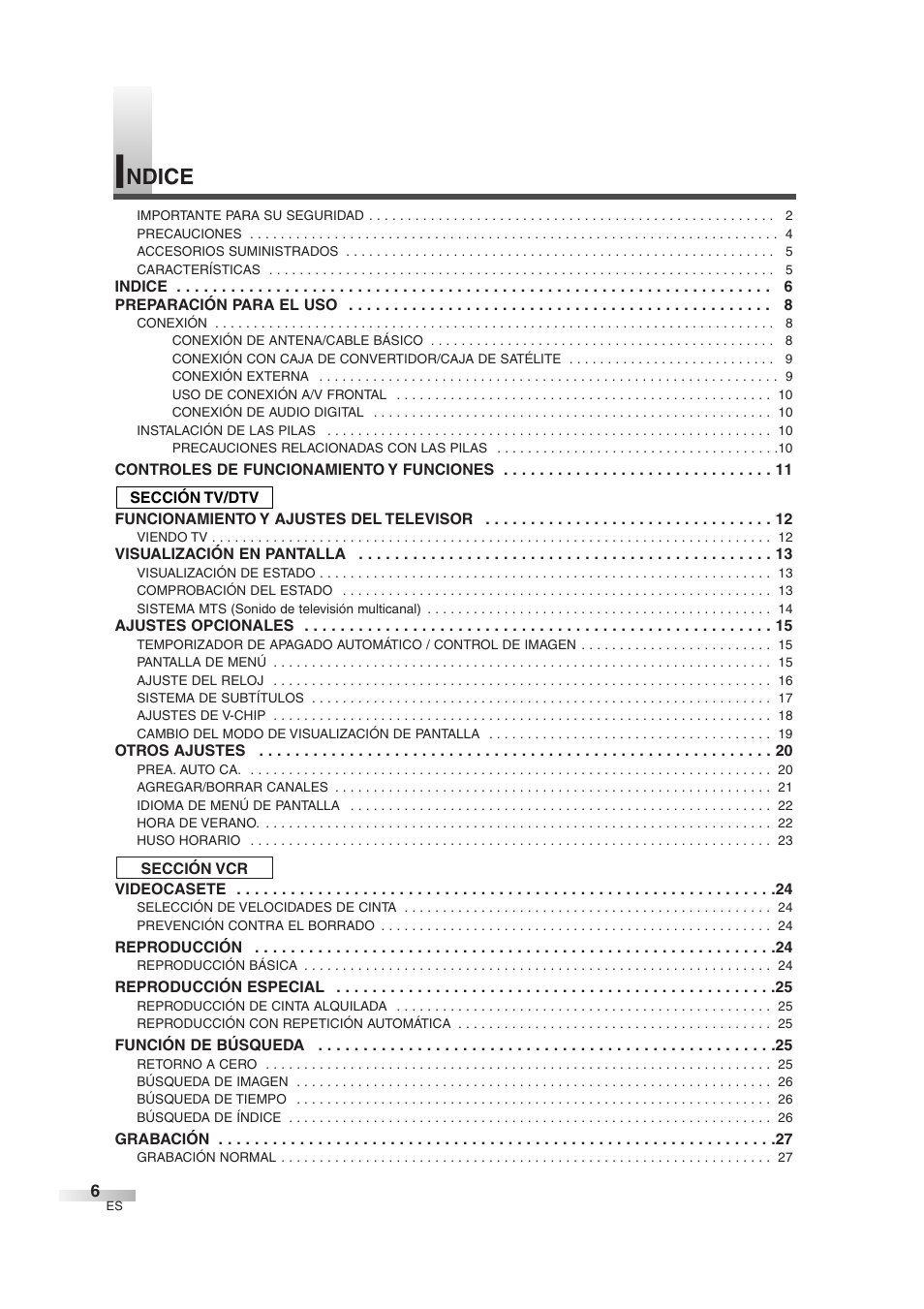 Ndice | Sylvania 6727DG User Manual | Page 54 / 96