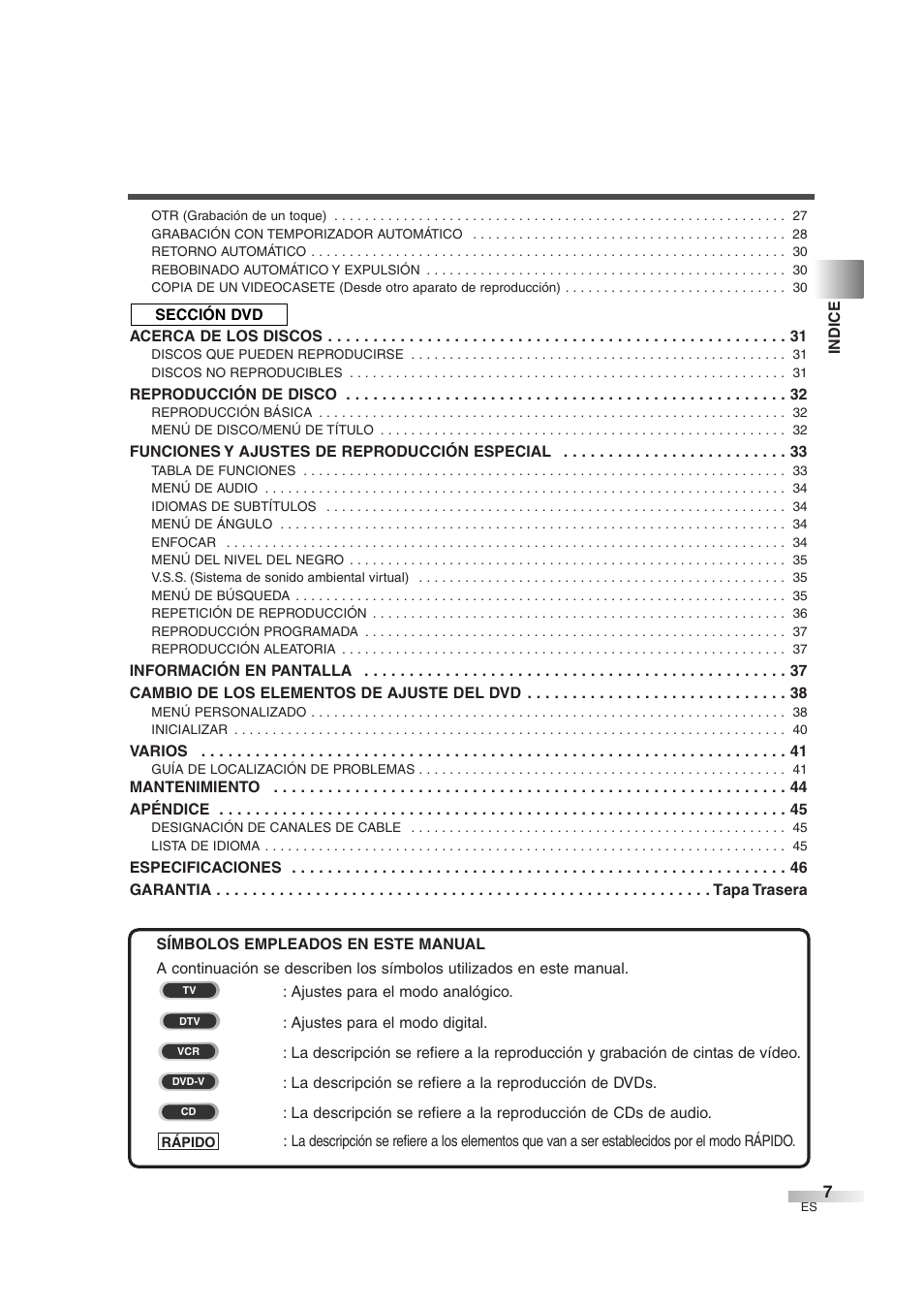 Sylvania 6727DG User Manual | Page 55 / 96