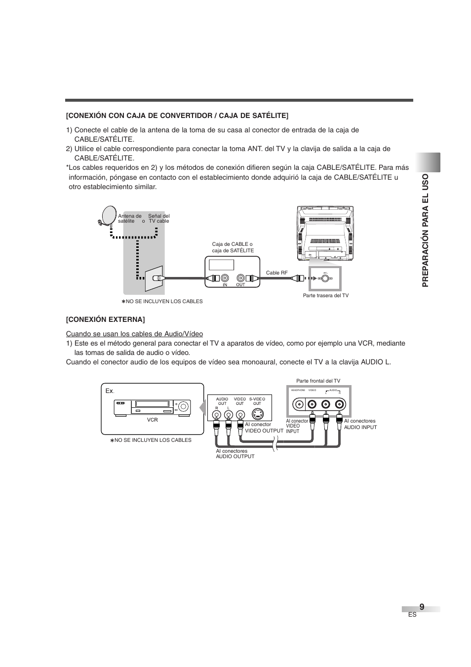 Prep ara ción p ara el uso | Sylvania 6727DG User Manual | Page 57 / 96