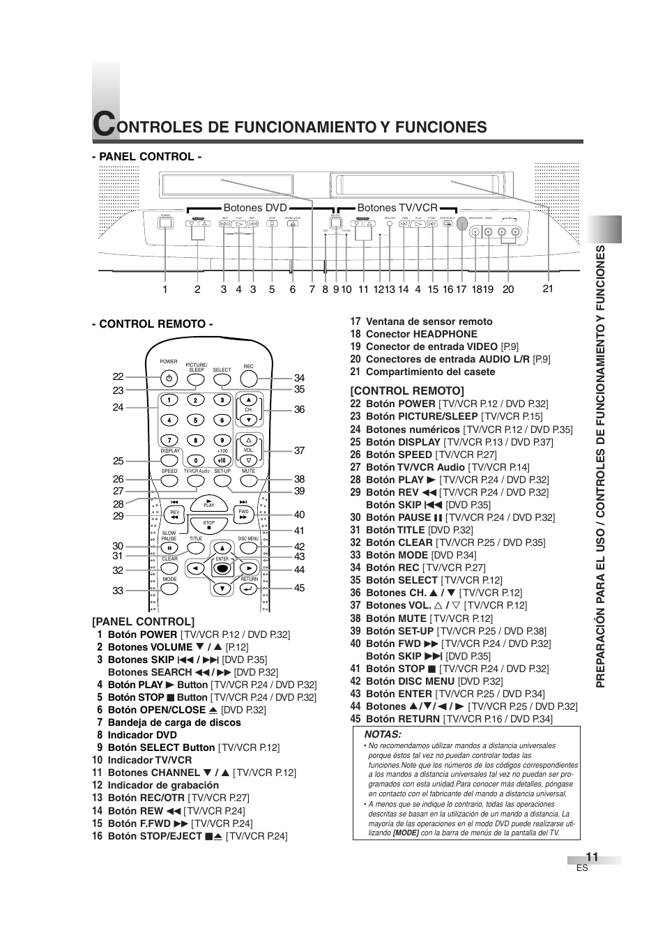 Ontroles de funcionamiento y funciones | Sylvania 6727DG User Manual | Page 59 / 96