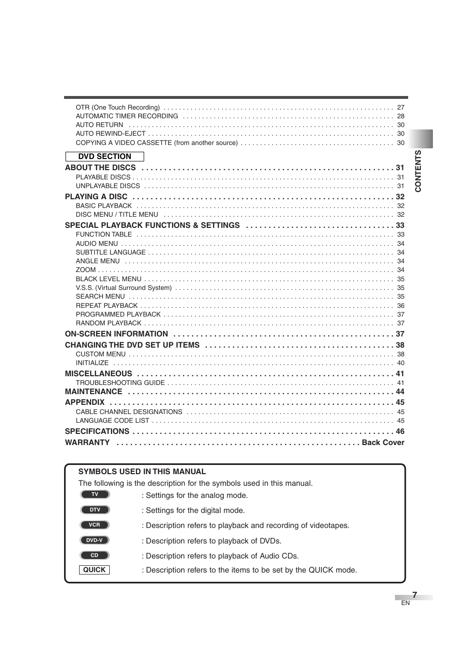 Sylvania 6727DG User Manual | Page 7 / 96