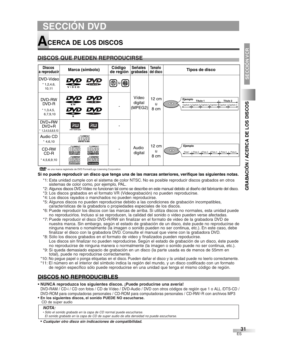 Sección dvd, Cerca de los discos | Sylvania 6727DG User Manual | Page 79 / 96