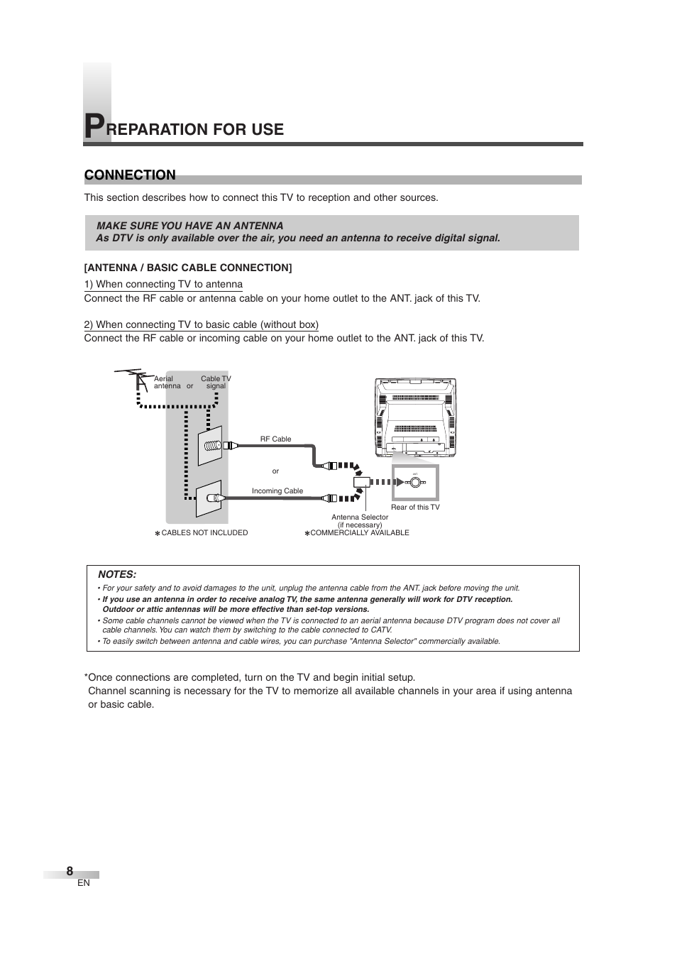 Reparation for use, Connection | Sylvania 6727DG User Manual | Page 8 / 96