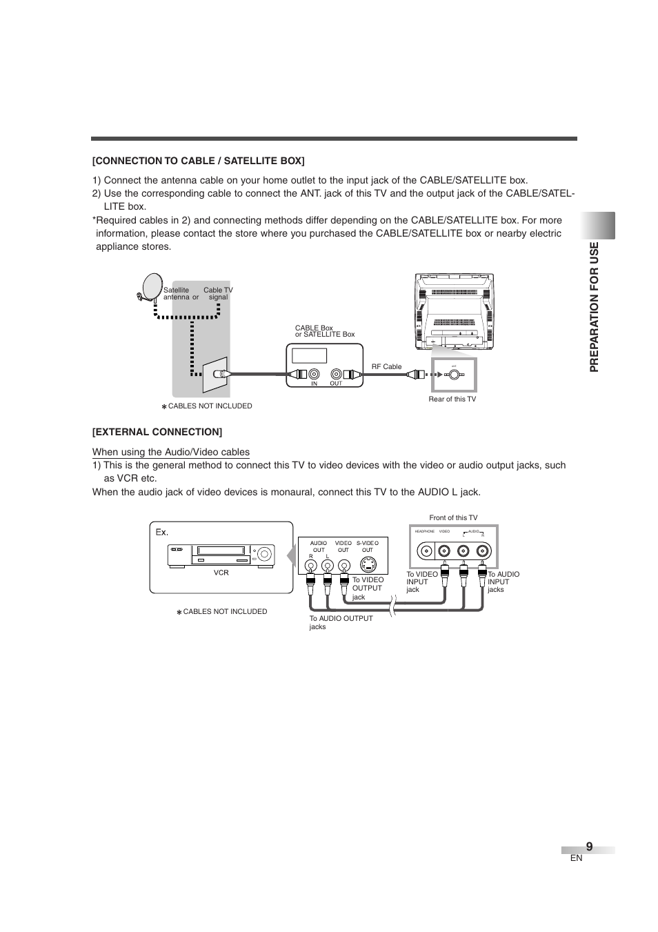 Prep ara tion for use | Sylvania 6727DG User Manual | Page 9 / 96