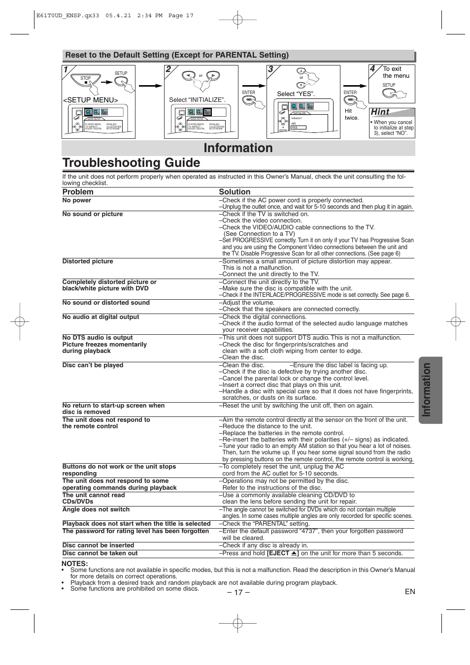 Troubleshooting guide, Information, Inf ormation | Hint, Problem solution | Sylvania DVL515 User Manual | Page 17 / 20