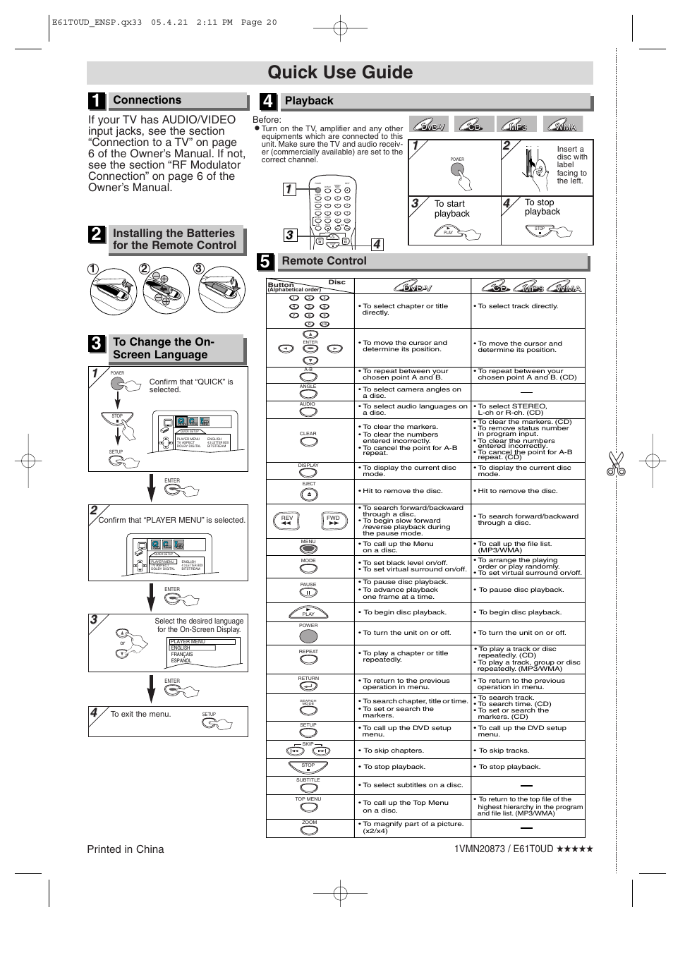 Quick use guide, Connections, Playback | Remote control, Installing the batteries for the remote control, Printed in china | Sylvania DVL515 User Manual | Page 20 / 20