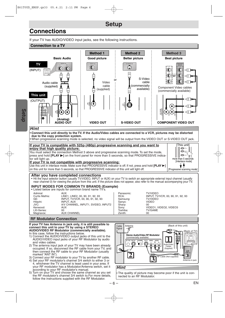 Connections, Setup, Hint | Connection to a tv, After you have completed connections, Rf modulator connection, Tv method 1, Method 2, This unit, Input modes for common tv brands (example) | Sylvania DVL515 User Manual | Page 6 / 20