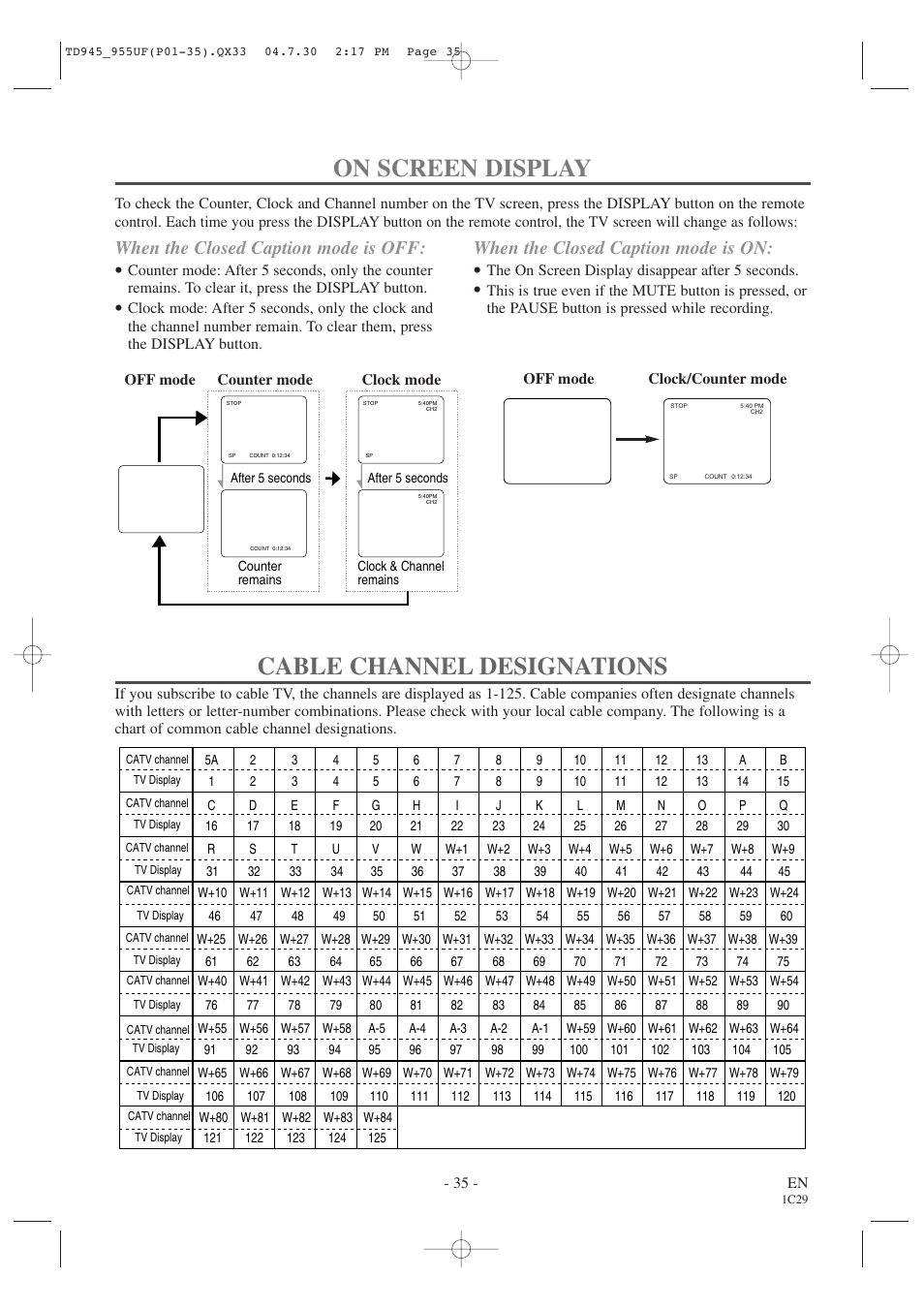 On screen display, Cable channel designations, When the closed caption mode is off | When the closed caption mode is on | Sylvania SRCD223B User Manual | Page 35 / 56