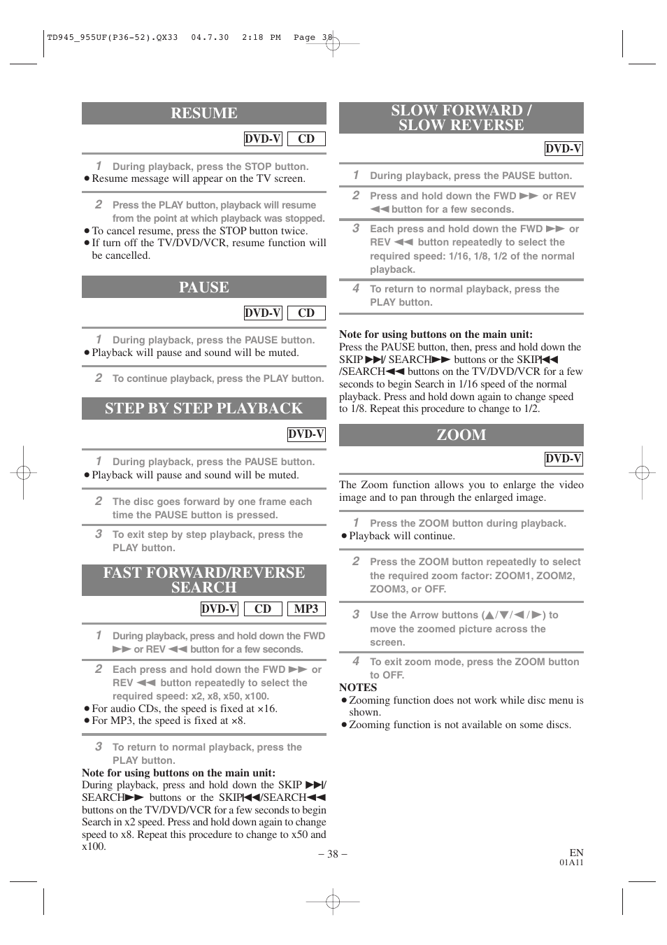 Step by step playback, Resume, Fast forward/reverse search pause | Slow forward / slow reverse, Zoom | Sylvania SRCD223B User Manual | Page 38 / 56
