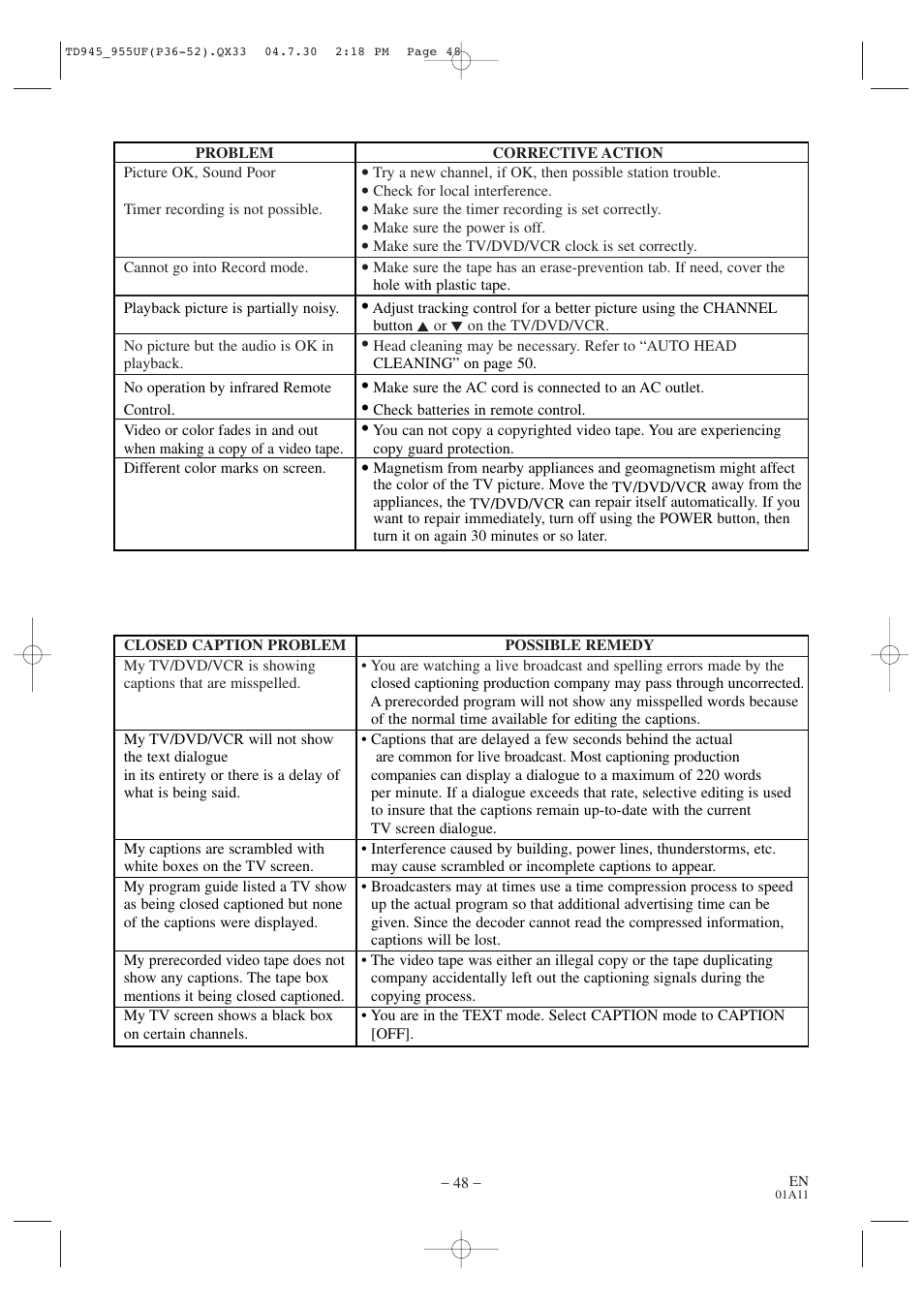 Sylvania SRCD223B User Manual | Page 48 / 56