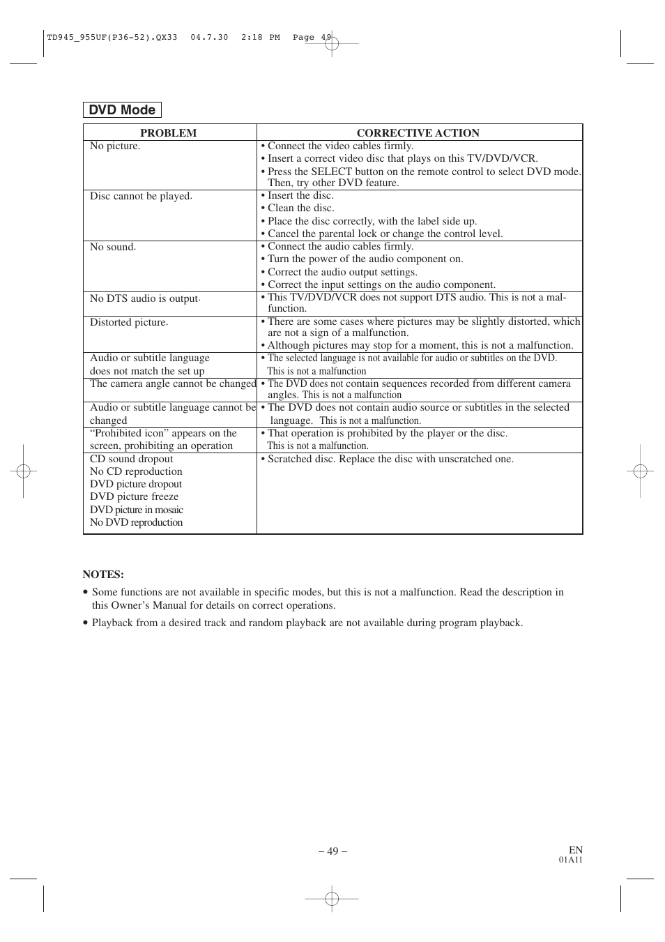 Sylvania SRCD223B User Manual | Page 49 / 56