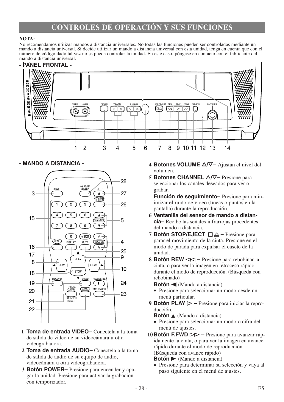 Controles de operación y sus funciones | Sylvania 6313CEY User Manual | Page 28 / 32