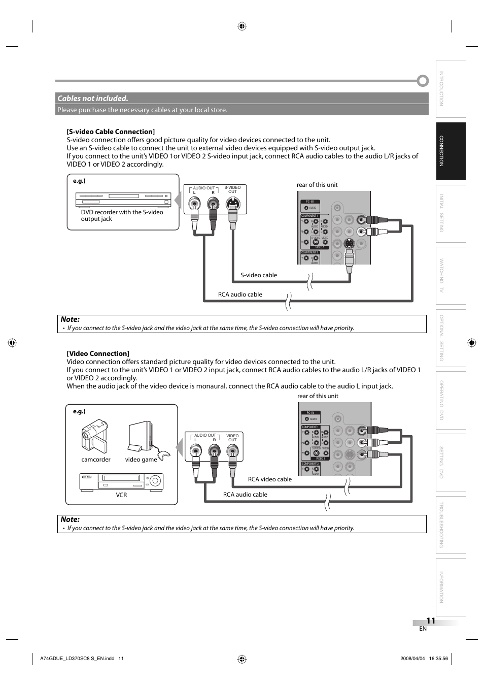 Cables not included | Sylvania LD370SC8 S User Manual | Page 11 / 92