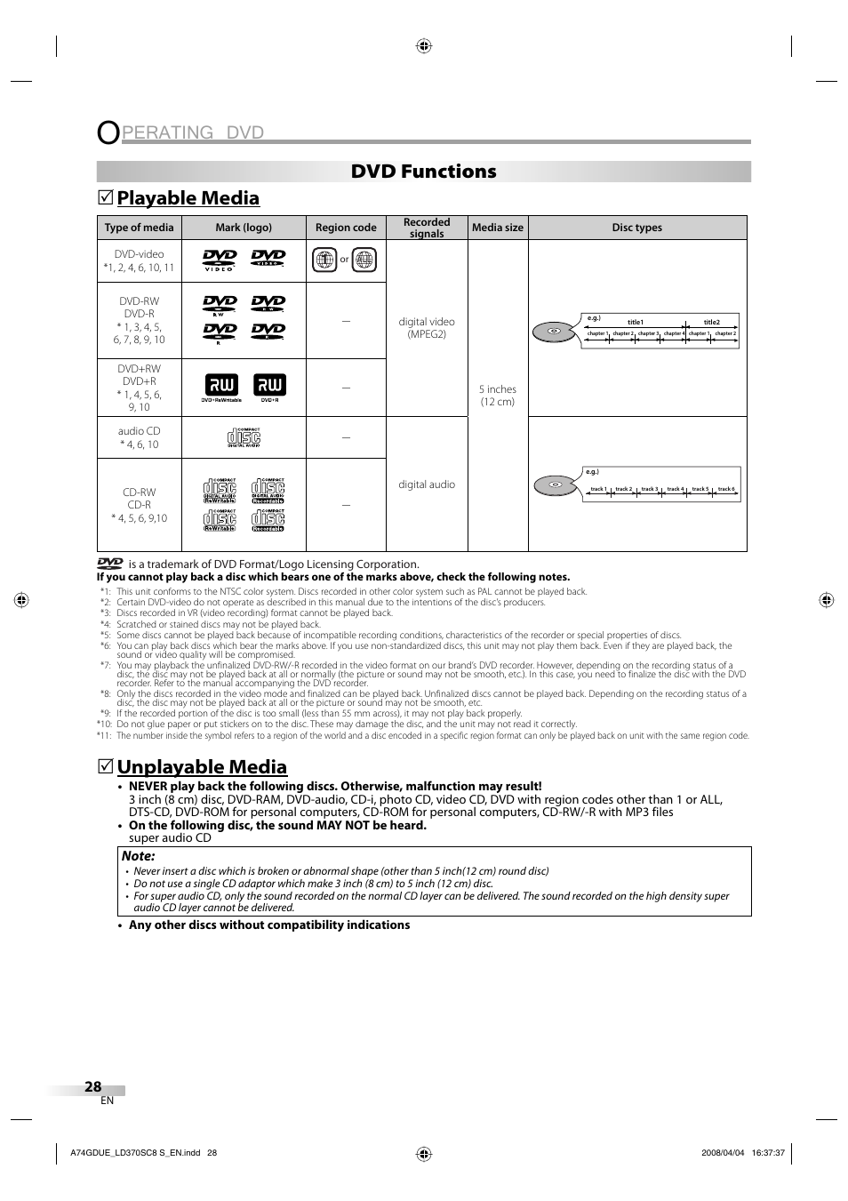 Perating dvd, Playable media, Unplayable media | Dvd functions | Sylvania LD370SC8 S User Manual | Page 28 / 92