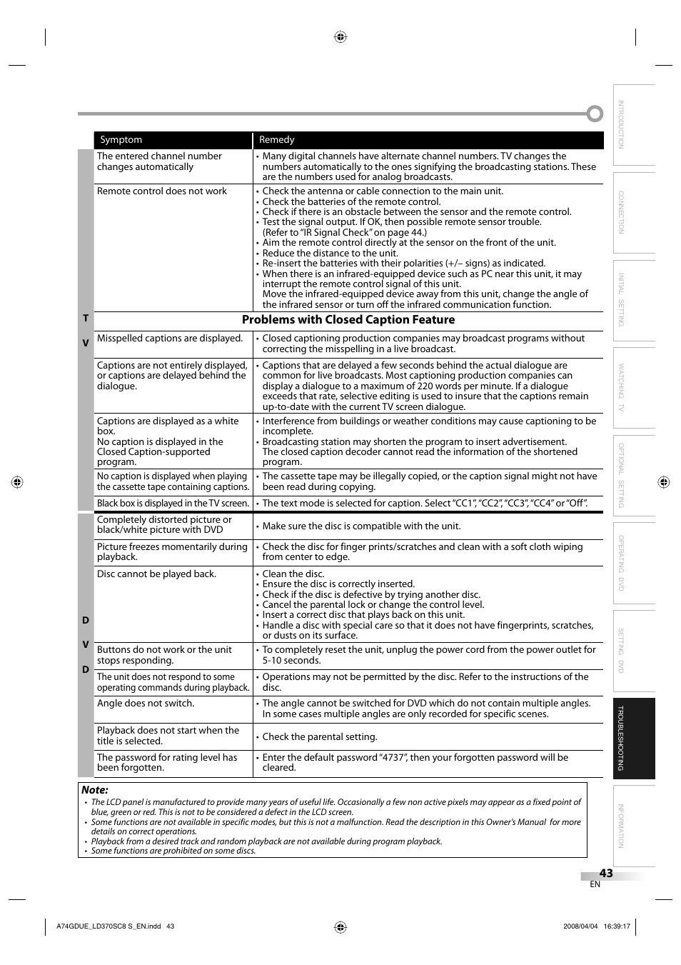 Sylvania LD370SC8 S User Manual | Page 43 / 92